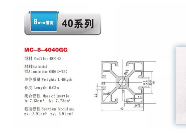 價格不同的鋁型材，拿40x40鋁型材種類舉例說明